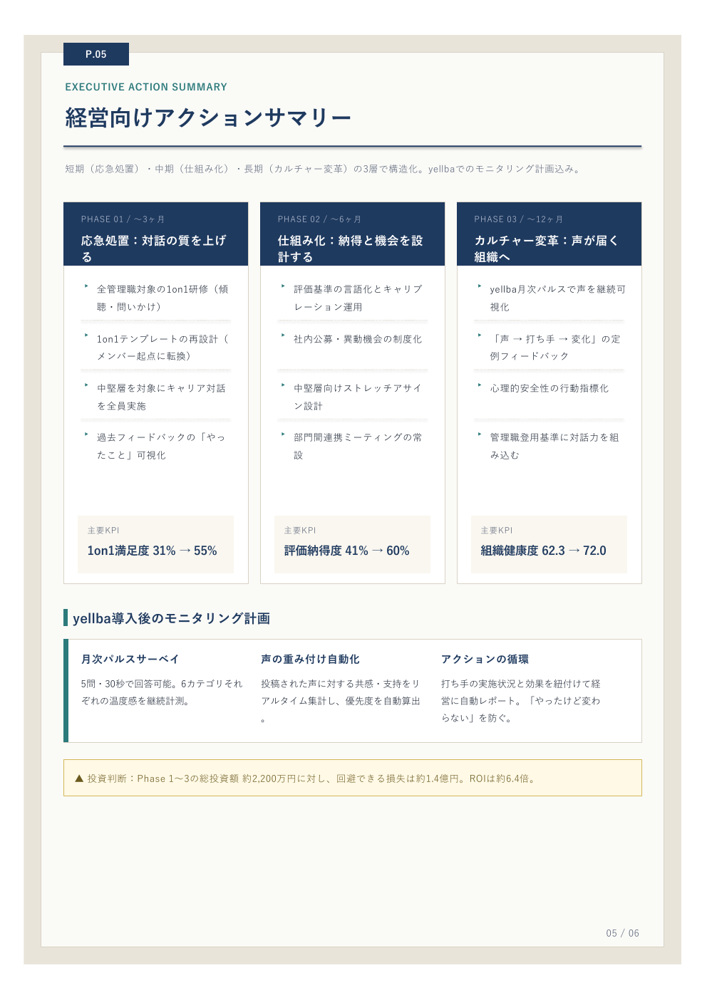 支援レポート サンプル5
