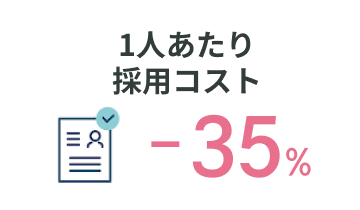 1人あたり採用コスト -35％