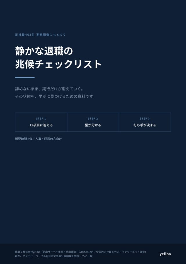 静かな退職の兆候チェックリスト 22項目 の表紙