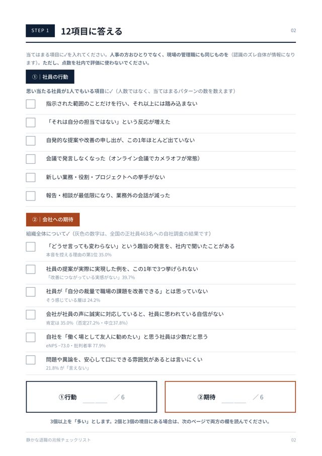 静かな退職の兆候チェックリスト 本文サンプル1：STEP1 12項目に答える