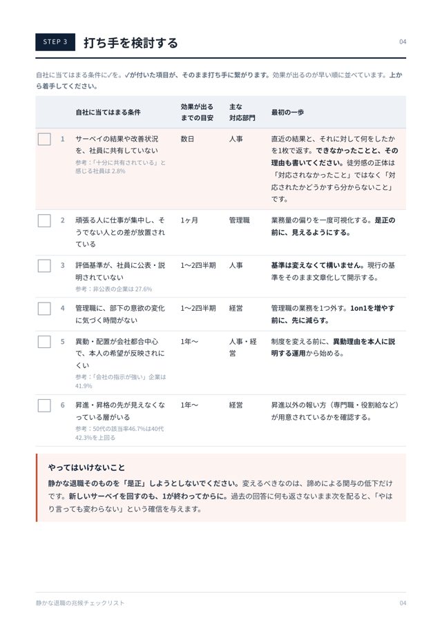 静かな退職の兆候チェックリスト 本文サンプル3：STEP3 打ち手を検討する